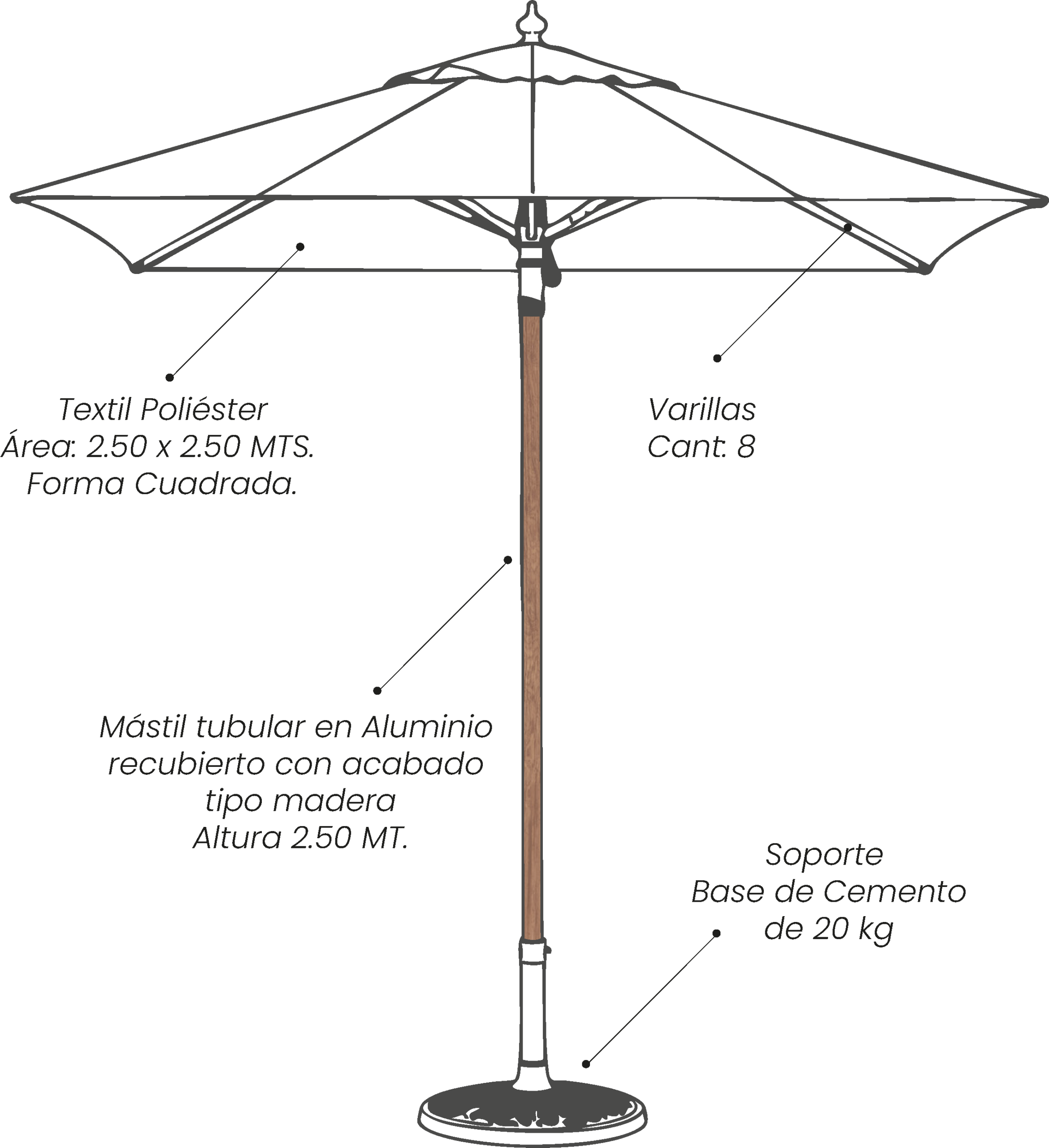 vector.parasol-ecoshade